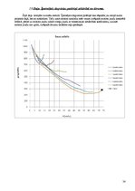 Referāts 'Luksusa klases vieglais automobilis - Mercedes-Benz E 280', 24.