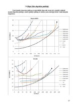 Referāts 'Luksusa klases vieglais automobilis - Mercedes-Benz E 280', 27.