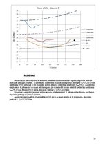 Referāts 'Luksusa klases vieglais automobilis - Mercedes-Benz E 280', 28.