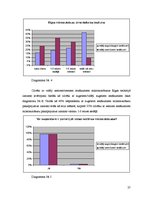 Referāts 'Video reklāma mikroautobusos', 27.