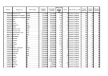 Konspekts 'Pavadzīme', 10.
