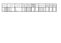 Konspekts 'Pavadzīme', 11.