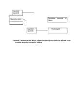 Konspekts 'Tiesiska darījuma forma', 8.