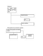 Konspekts 'Tiesiska darījuma forma', 10.