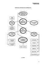 Konspekts 'Korozijas izraisītie zaudējumi un to formas', 8.