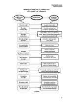 Konspekts 'Korozijas izraisītie zaudējumi un to formas', 9.
