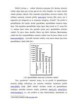Eseja 'Virtuālo veikalu pārskats un pircēju raksturojums, kam domāts šo veikalu produkt', 2.