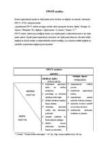 Referāts 'Organizācijas kultūras analīze', 14.