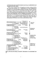 E-grāmata 'Mechatronische Systeme in der Landwirtschaft', 7.