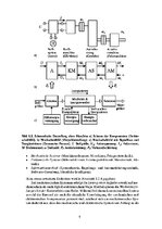 E-grāmata 'Mechatronische Systeme in der Landwirtschaft', 9.