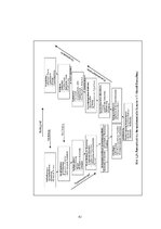 E-grāmata 'Mechatronische Systeme in der Landwirtschaft', 41.