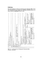 E-grāmata 'Mechatronische Systeme in der Landwirtschaft', 66.