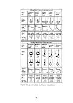 E-grāmata 'Mechatronische Systeme in der Landwirtschaft', 76.