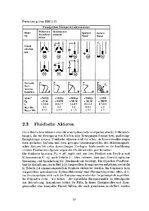 E-grāmata 'Mechatronische Systeme in der Landwirtschaft', 77.