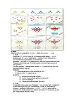 Konspekts 'Mikrobioloģija - antigēns un antiviela', 12.