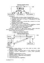 Referāts 'Kredīts - tā avoti, nodrošinājumi un formas', 8.