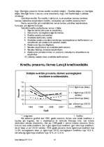 Referāts 'Kredīts - tā avoti, nodrošinājumi un formas', 10.