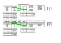 Konspekts 'Globālo prioritāšu aprēķins	', 2.