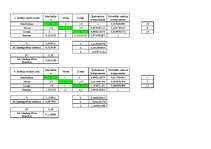 Konspekts 'Globālo prioritāšu aprēķins	', 3.