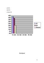 Referāts 'Sociālo zinību pētniecība', 18.