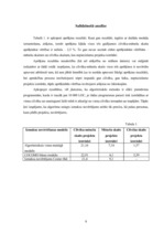 Konspekts 'Programmatūras izmaksu novērtēšana', 8.