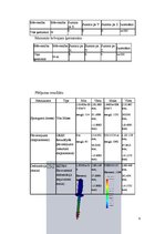 Paraugs 'Mašīnbūves konstrukciju stiprības aprēķinu automatizācija', 7.
