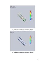 Paraugs 'Mašīnbūves konstrukciju stiprības aprēķinu automatizācija', 16.