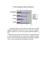 Eseja 'Mans iedomātais birojs', 10.