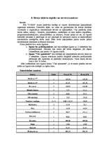 Eseja 'Mans iedomātais birojs', 13.