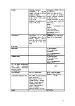 Referāts '4 dienu ceļojums ģimenei Igaunijā', 3.