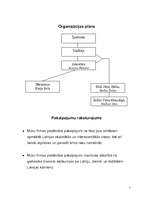 Biznesa plāns 'SIA “Lauku prieki”', 5.