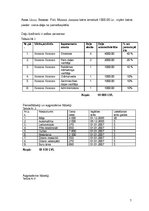 Biznesa plāns 'SIA "Viesturi"', 7.