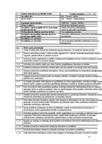 Biznesa plāns 'SIA "Viesturi"', 14.