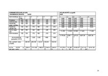 Biznesa plāns 'SIA "Viesturi"', 16.