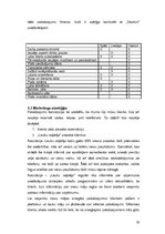 Biznesa plāns 'SIA "Viesturi"', 23.