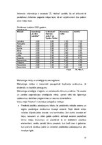 Biznesa plāns 'SIA "Viesturi"', 27.