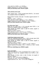 Biznesa plāns 'SIA "Viesturi"', 31.