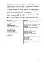 Biznesa plāns 'SIA "Viesturi"', 40.