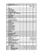 Biznesa plāns 'SIA "Viesturi"', 66.