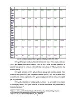 Referāts 'Latvijas maksājumu bilances analīze', 8.