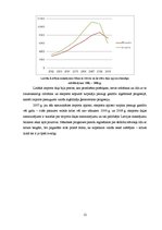 Referāts 'Latvijas maksājumu bilances analīze', 12.