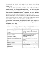 Konspekts 'Pakalpojumu kvalitāte un klientu apmierinātība', 8.