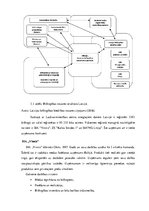 Referāts 'Biškopības industrijas analīze', 15.