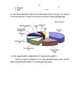 Referāts 'Valsts robežsardzes sadarbība ar PVD sanitāro robežinspekciju', 27.