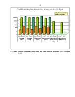 Referāts 'Valsts robežsardzes sadarbība ar PVD sanitāro robežinspekciju', 32.