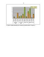 Referāts 'Valsts robežsardzes sadarbība ar PVD sanitāro robežinspekciju', 33.