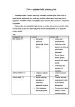 Referāts 'Gaisa piesārņojums', 18.