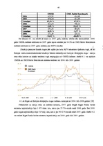 Diplomdarbs 'Vērtspapīru veidi un vērtspapīru tirgus attīsība Latvijā', 46.