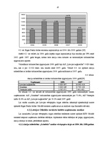Diplomdarbs 'Vērtspapīru veidi un vērtspapīru tirgus attīsība Latvijā', 47.