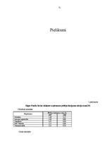 Diplomdarbs 'Vērtspapīru veidi un vērtspapīru tirgus attīsība Latvijā', 71.